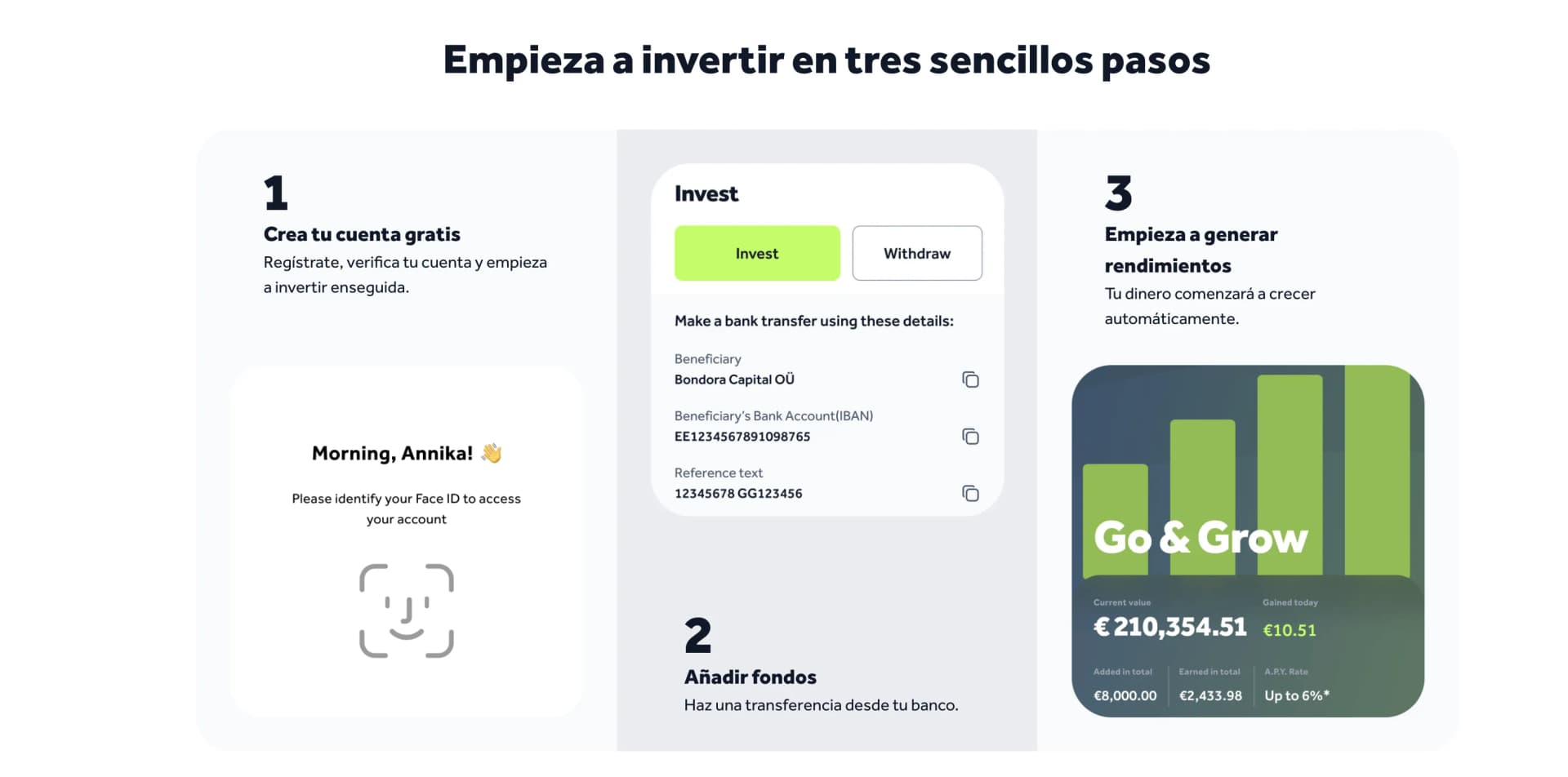 Bondora Go & Grow registro en tres pasos: crear cuenta, ingresar fondos, generar rendimientos