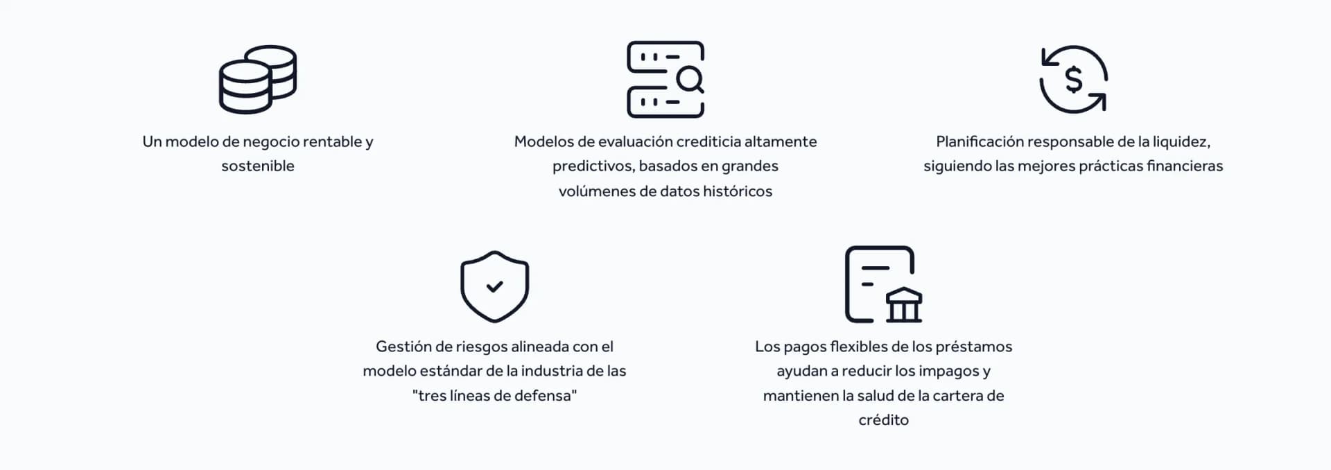 Bondora capas de protección: modelo de negocio rentable, evaluación crediticia, planificación de liquidez, gestión de riesgos y pagos flexibles