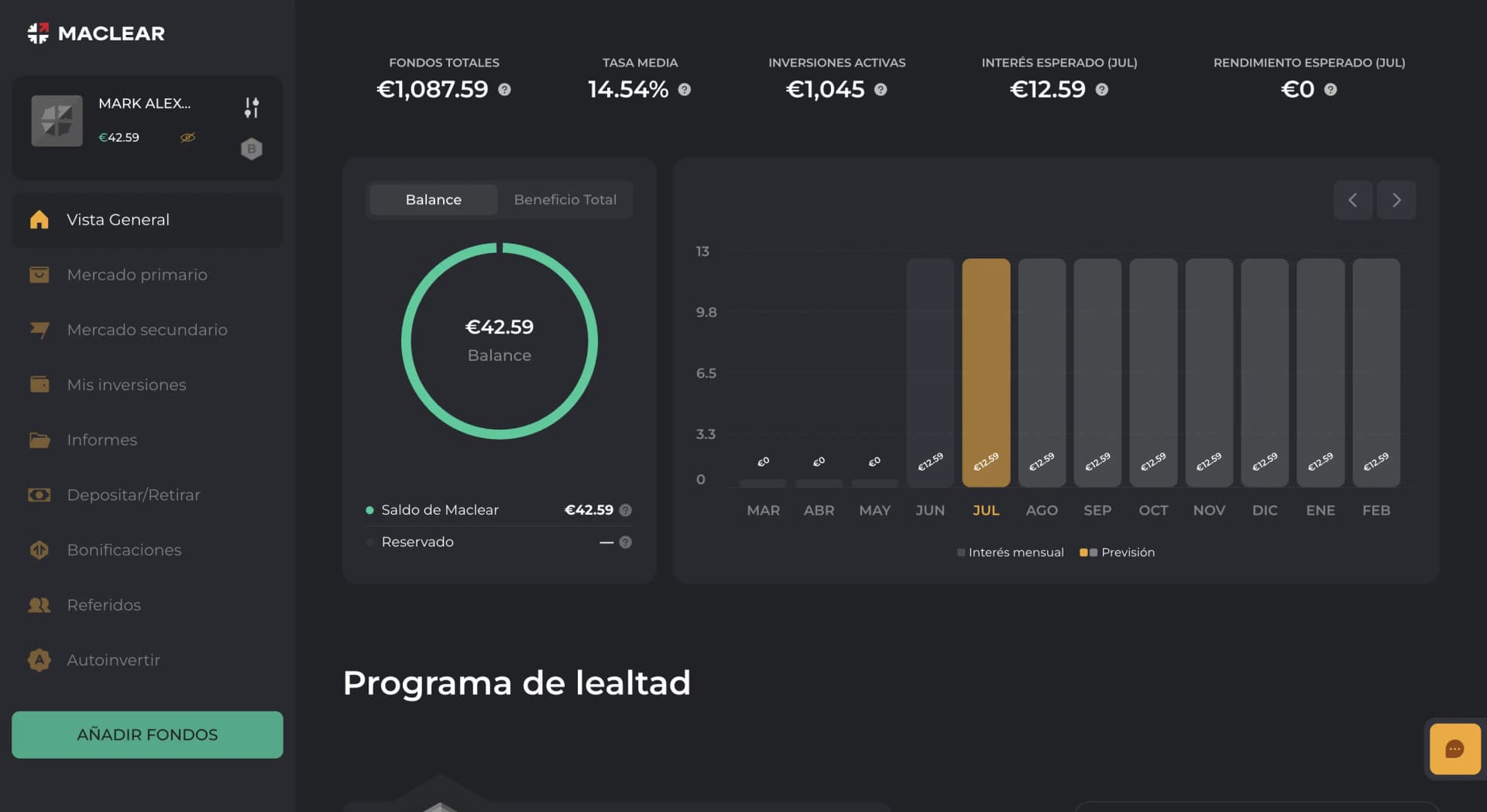 Panel de cuenta de Maclear tras el registro: saldo, cartera activa y accesos rápidos a depósito e inversión