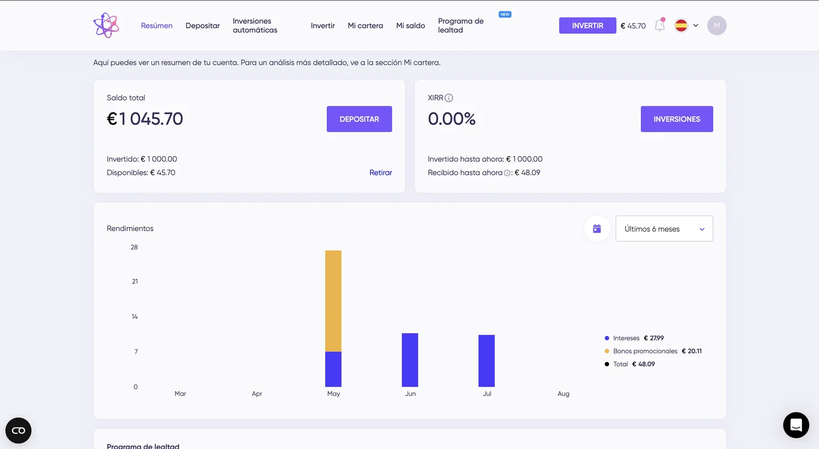 Panel de nuestra cuenta de Debitum: 1.000 € invertidos, 48,09 € recibidos, 27,99 € de intereses y 20,11 € de bonus promocionales