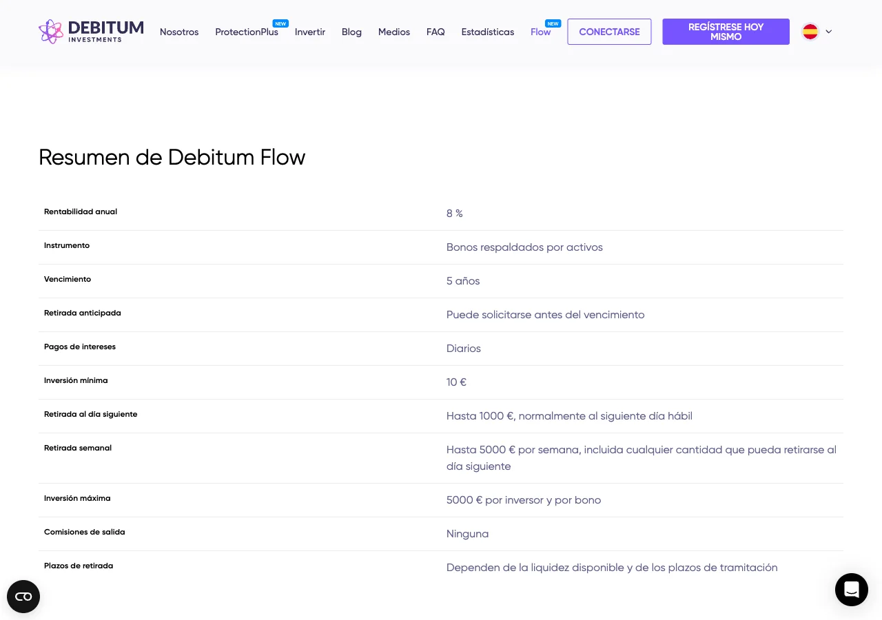 Tabla resumen de Debitum Flow en la página oficial en español con todas las condiciones