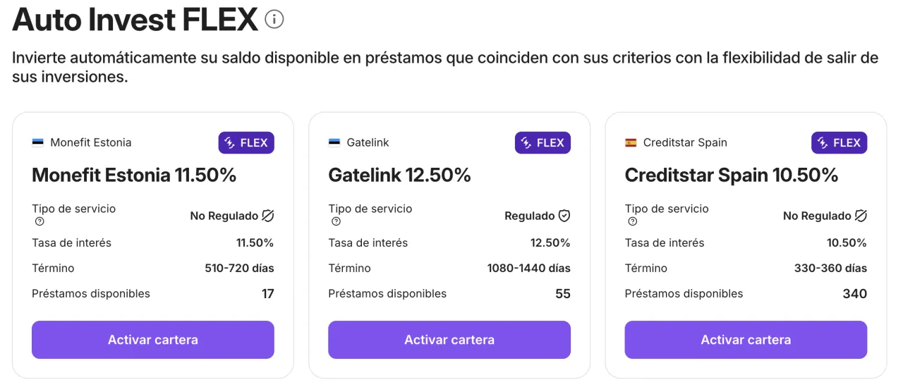 Carteras Auto Invest FLEX de Lendermarket en julio de 2026: Monefit Estonia, Gatelink y Creditstar Spain, con su tipo de servicio y su plazo