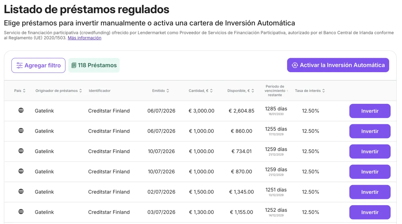 Listado de préstamos regulados de Lendermarket en julio de 2026, con préstamos de Gatelink y el aviso de autorización del Banco Central de Irlanda