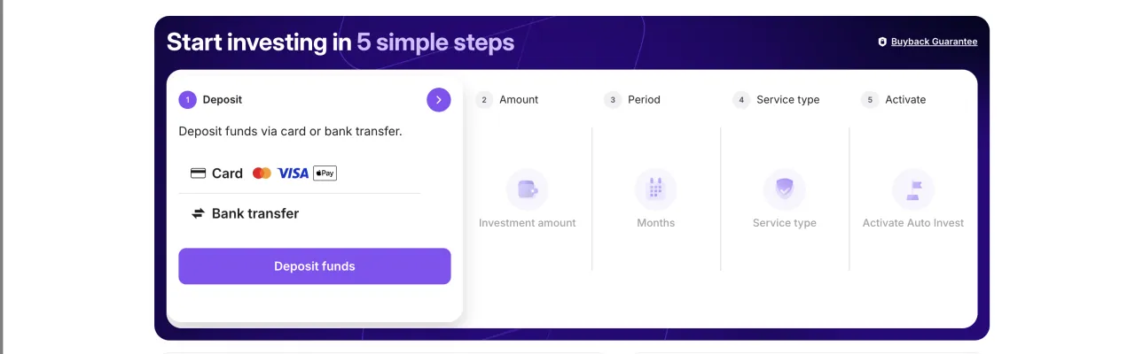 Five-step start panel on Lendermarket with Deposit, Amount, Period, Service type and Activate Auto Invest, offering card or bank transfer for the deposit