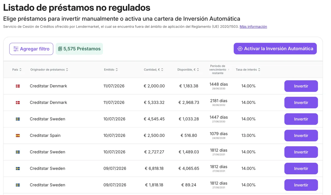 Listado de préstamos no regulados de Lendermarket en julio de 2026, con préstamos de Creditstar Denmark, Sweden y Spain bajo el servicio de cesión de créditos