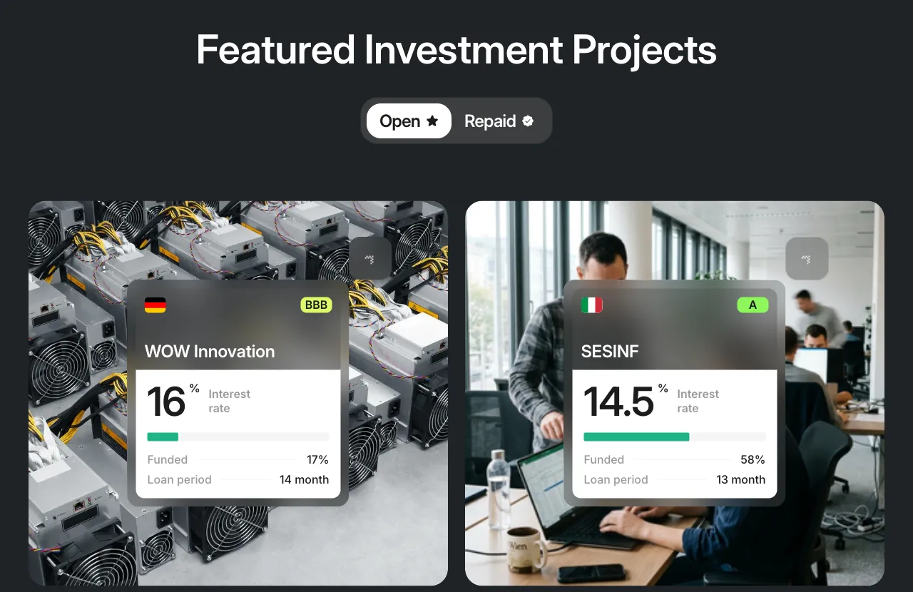 Featured Investment Projects on maclear.ch with the Open tab selected: WOW Innovation (Germany, rating BBB) at 16% interest over 14 months and 17% funded, and SESINF (Italy, rating A) at 14.5% over 13 months and 58% funded