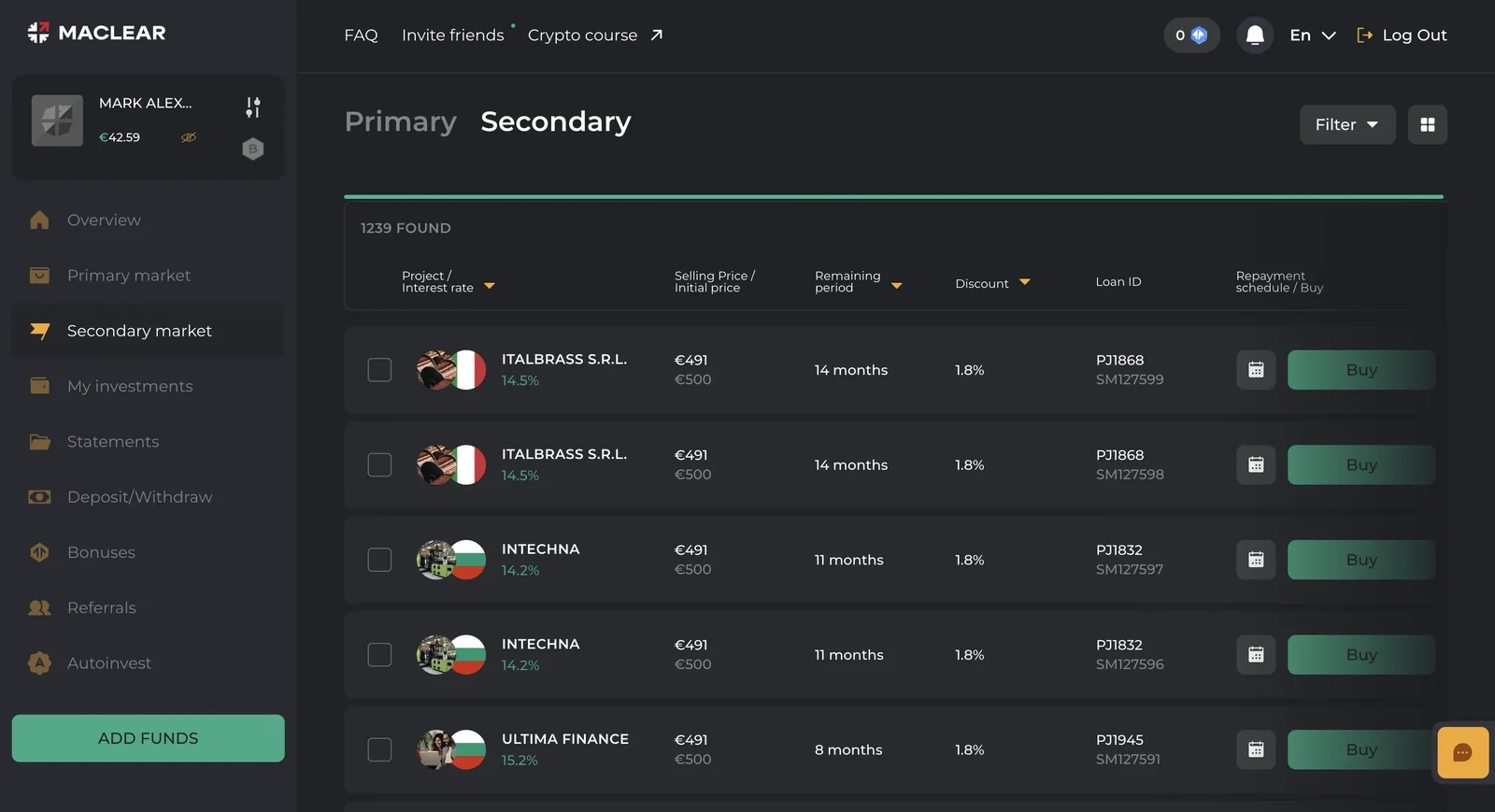 Maclear secondary market in our own account: 1,239 positions on offer, ITALBRASS and INTECHNA loan parts of €500 listed at €491 with a 1.8% discount, remaining terms of 11 to 14 months and a Buy button per row