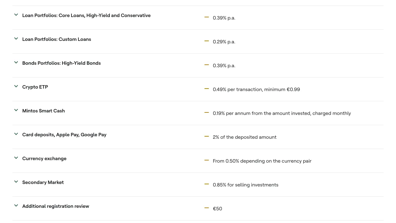 The Mintos price list in English with fees for loan portfolios, bonds, crypto ETP, Smart Cash, card deposits, currency exchange and the secondary market