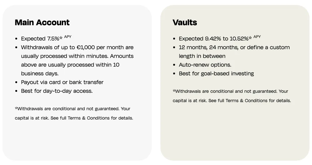 Monefit's Main Account and Vaults cards in English: the Main Account with its expected APY and withdrawals up to €1,000 a month usually within minutes, and Vaults with an expected 9.42% to 10.52% APY for 12 or 24 months or a custom length