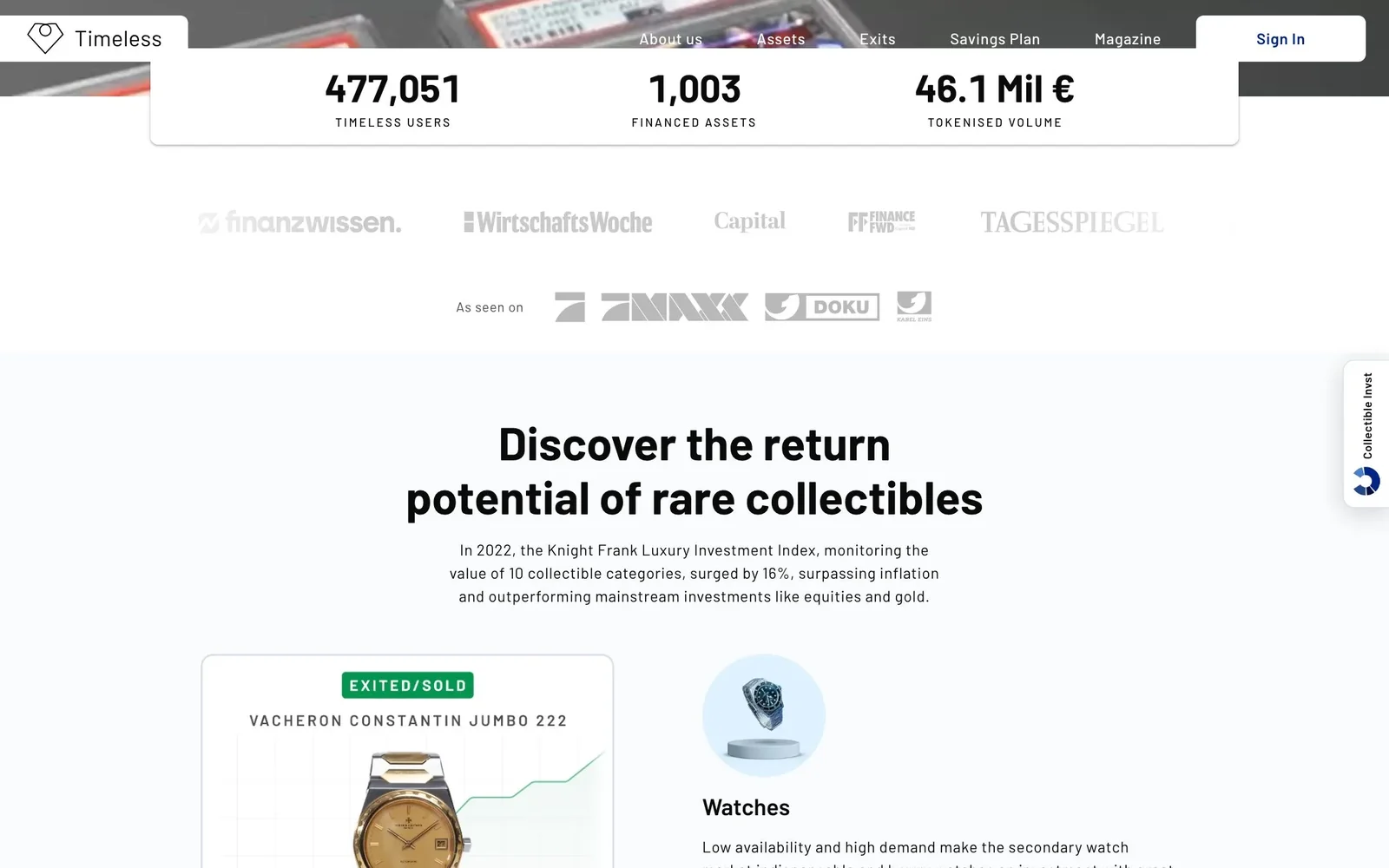 Drops disponibles en Timeless: piezas con precio de participación desde 50 € y CAGR de referencia