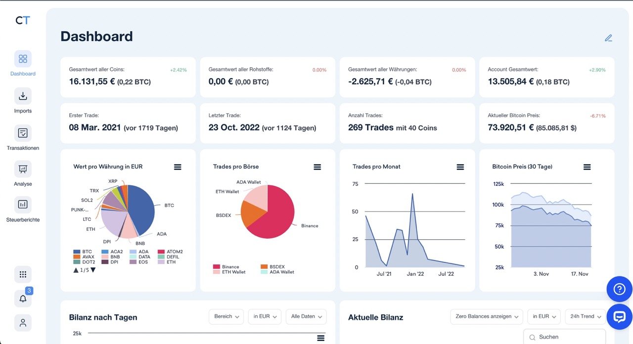 Panel de CoinTracking con cartera de criptomonedas y detalle de operaciones por exchange, base para la declaración en el Modelo 100