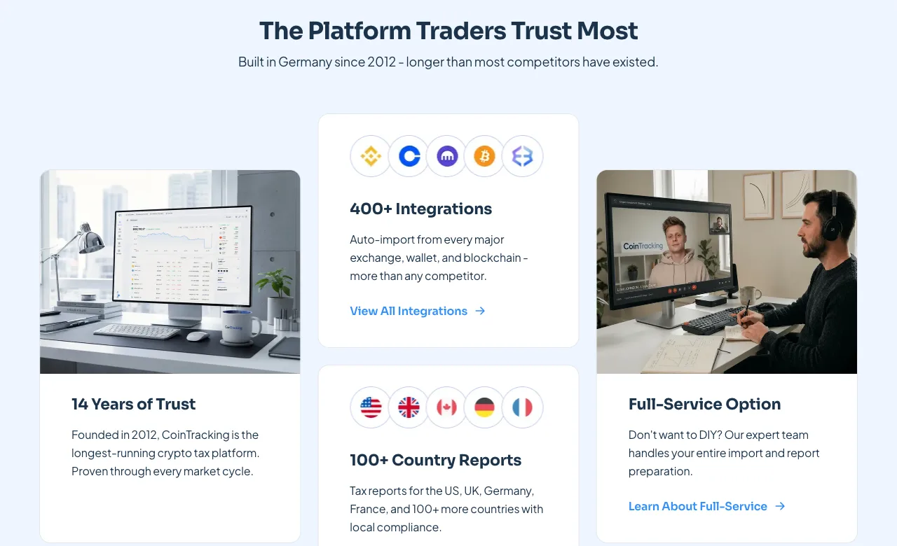 CoinTracking overview showing 400+ integrations, 100+ country tax reports and the full-service option