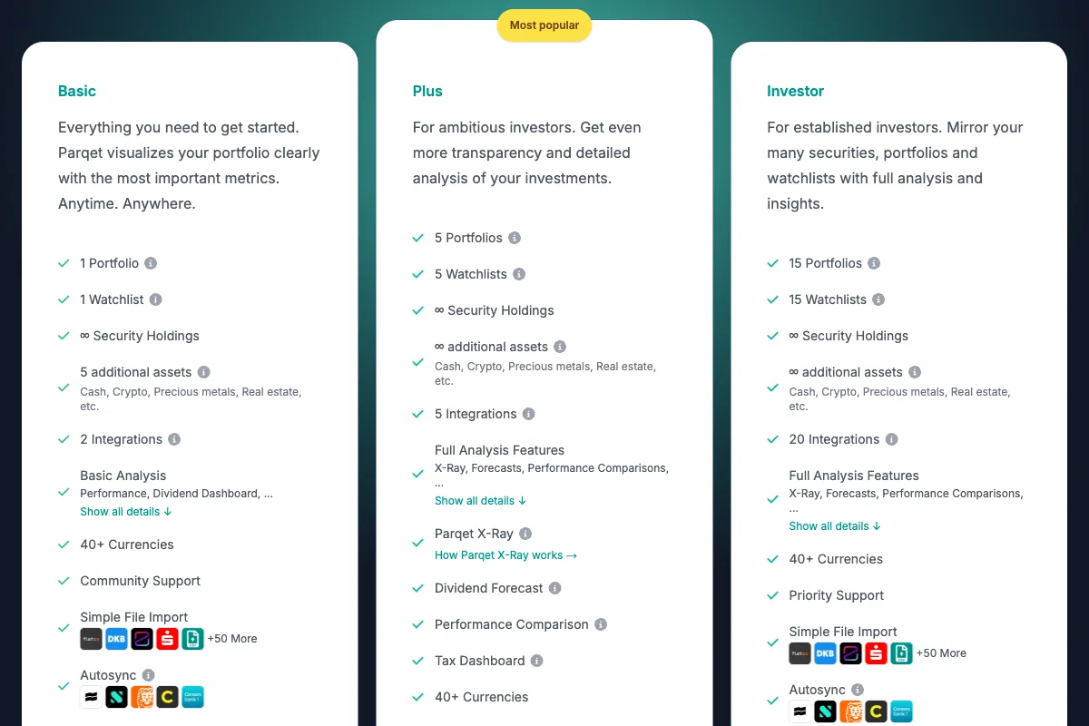 Página de precios de Parqet en inglés con los planes Basic, Plus e Investor y sus límites de carteras, listas de seguimiento y activos