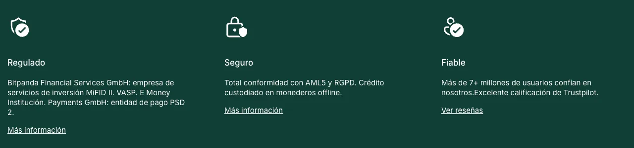 Bitpanda en su portada: empresa de servicios de inversión MiFID II, VASP, entidad de dinero electrónico y PSD 2