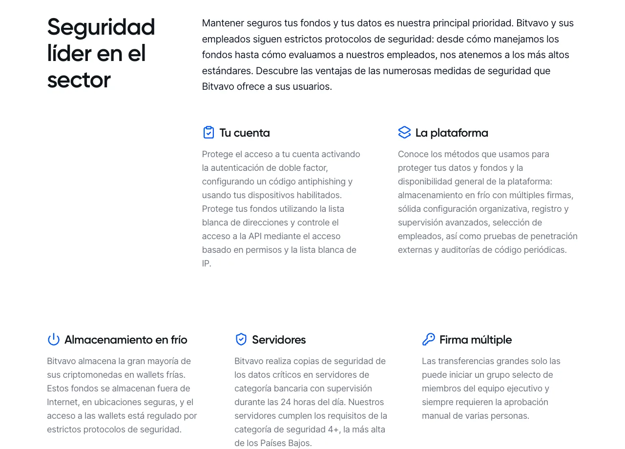 Medidas de seguridad de Bitvavo: doble factor, lista blanca, almacenamiento en frío y firma múltiple