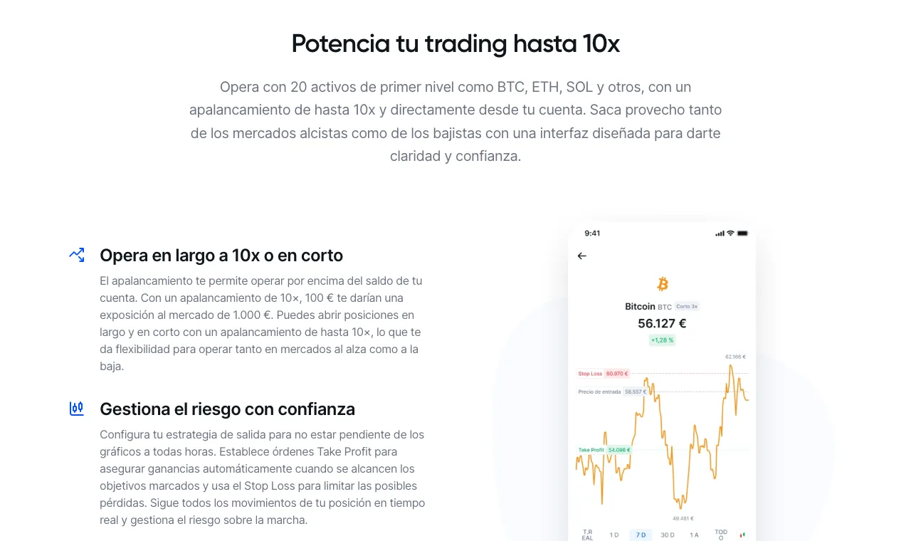 Web de Bitvavo: operativa con margen anunciada hasta 10x, con stop loss y take profit
