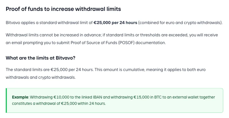 Bitvavo help page section Proof of funds to increase withdrawal limits: a standard withdrawal limit of €25,000 per 24 hours combined for euro and crypto withdrawals, the note that limits cannot be increased in advance and that exceeding standard limits or thresholds triggers an email asking for proof of source of funds, and an example of €10,000 to the linked IBAN plus €15,000 in BTC to an external wallet within 24 hours